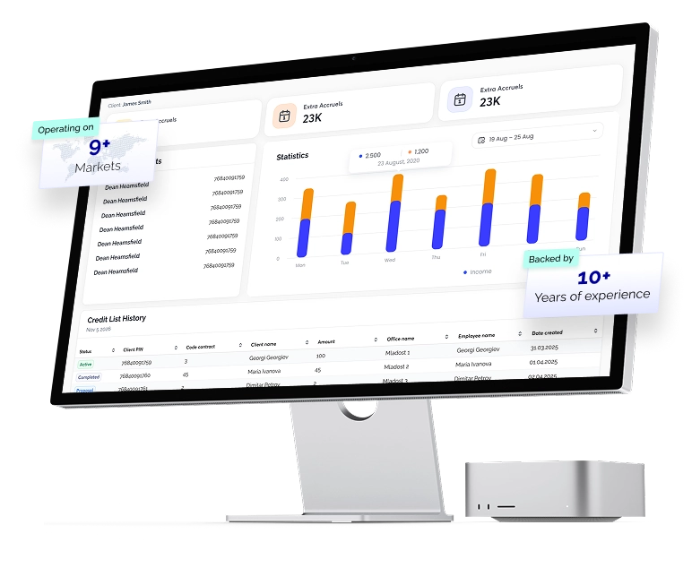 credit lifecycle management software ui 
