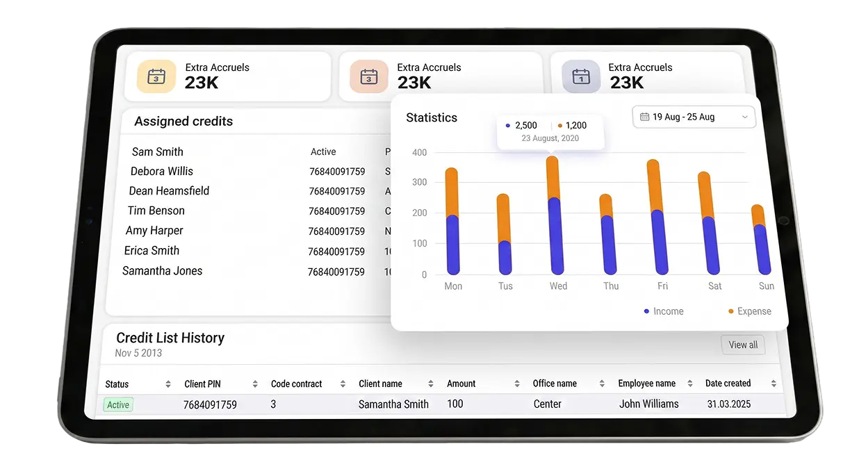 Tablet showing the modern end-to-end lending platform UI